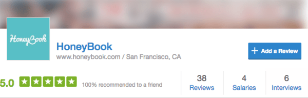 San Francisco, CA Companies - Glassdoor.clipular (3)