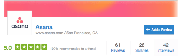 San Francisco, CA Companies - Glassdoor.clipular (4)
