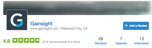 San Francisco, CA Companies - Glassdoor.clipular